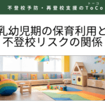 乳幼児期の保育利用と不登校リスクの関係