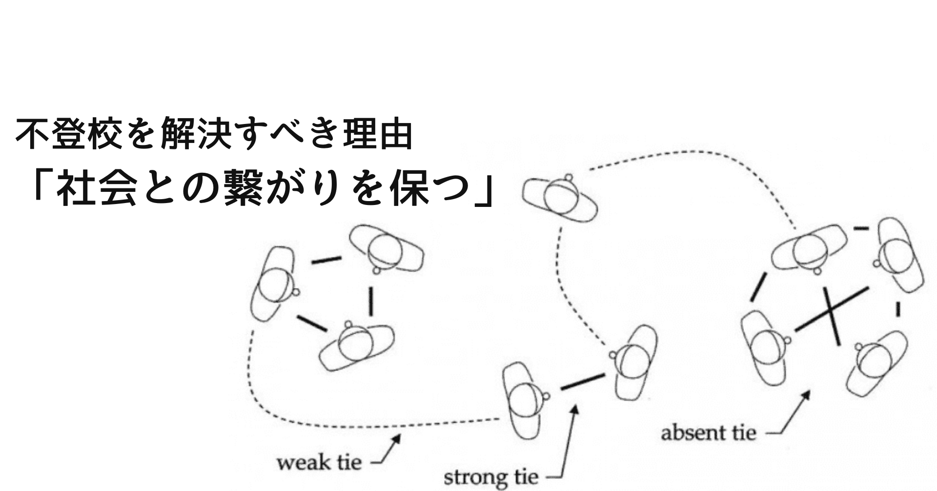不登校を解決すべき理由「社会との繋がりを保つ」