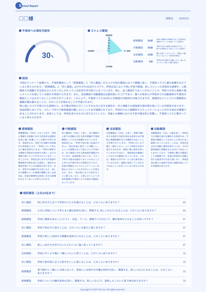 Top - 不登校予防・再登校支援のToCo（トーコ）