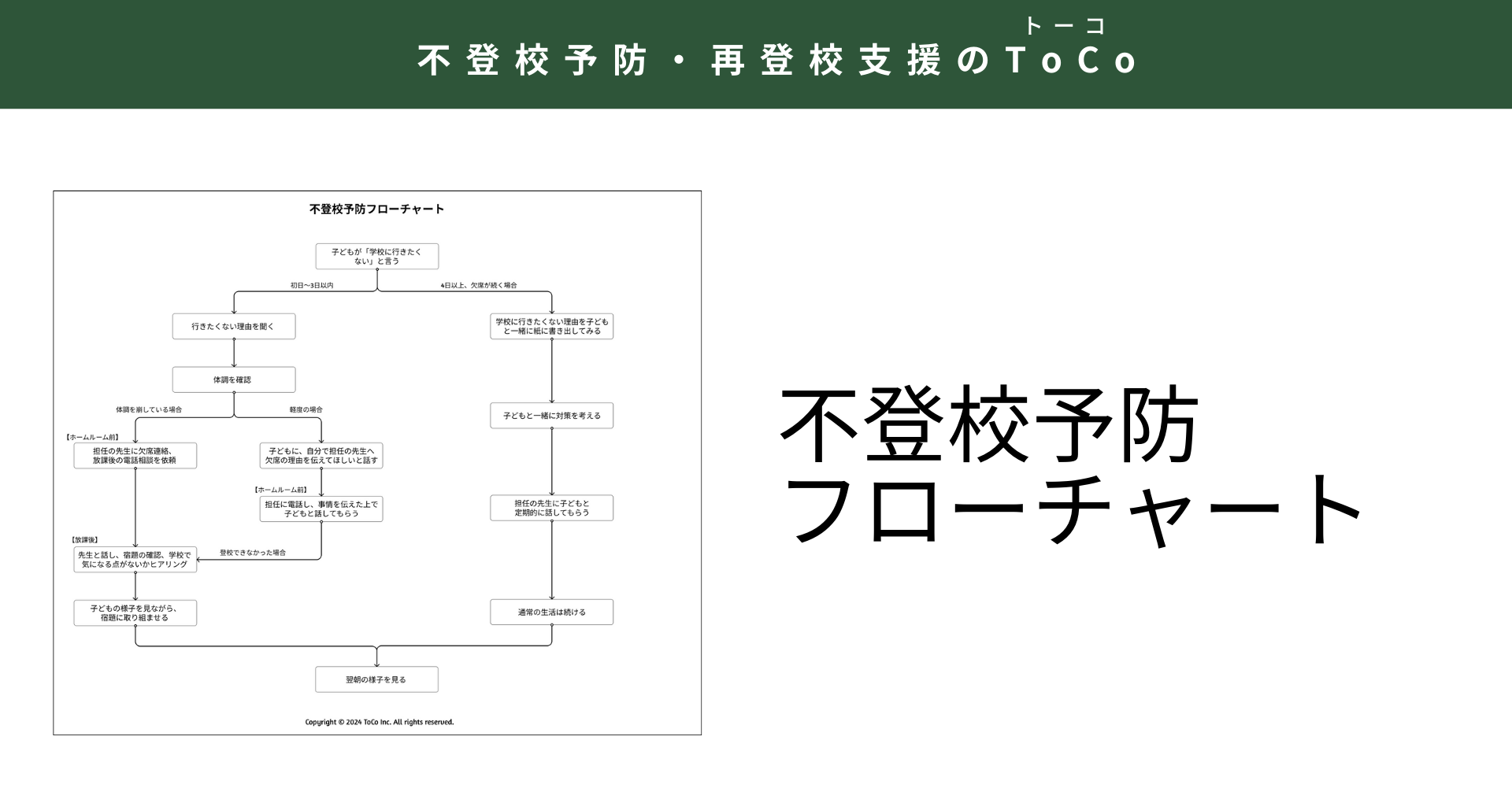 不登校予防フローチャート見出し