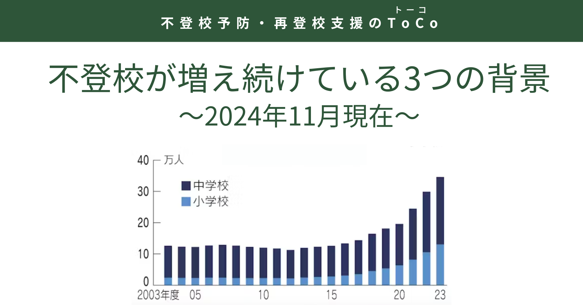 不登校が増え続けている3つの背景