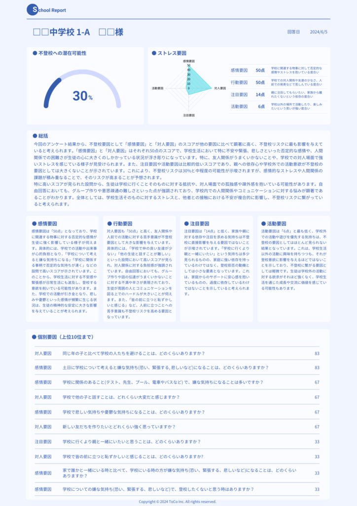 学校カルテサンプル_学校向け