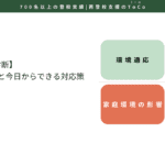 【不登校タイプ別診断】不登校の4つの原因と今日からできる対応策-記事の見出し画像